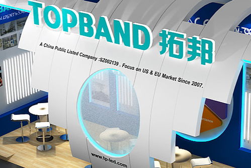 五只上漲空間大,超優質的股名單來了