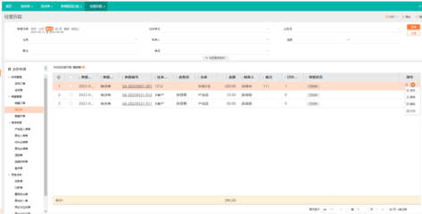 汽車店進銷存軟件 提升管理效率與銷售業績的智能化工具