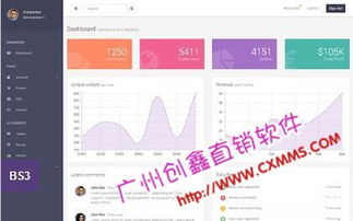 廣州趕緊網(wǎng)軟件銷售服務(wù) 助力企業(yè)高效發(fā)展