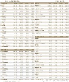 開潤股份積極拓展自主渠道，毛利率有望持續(xù)提升